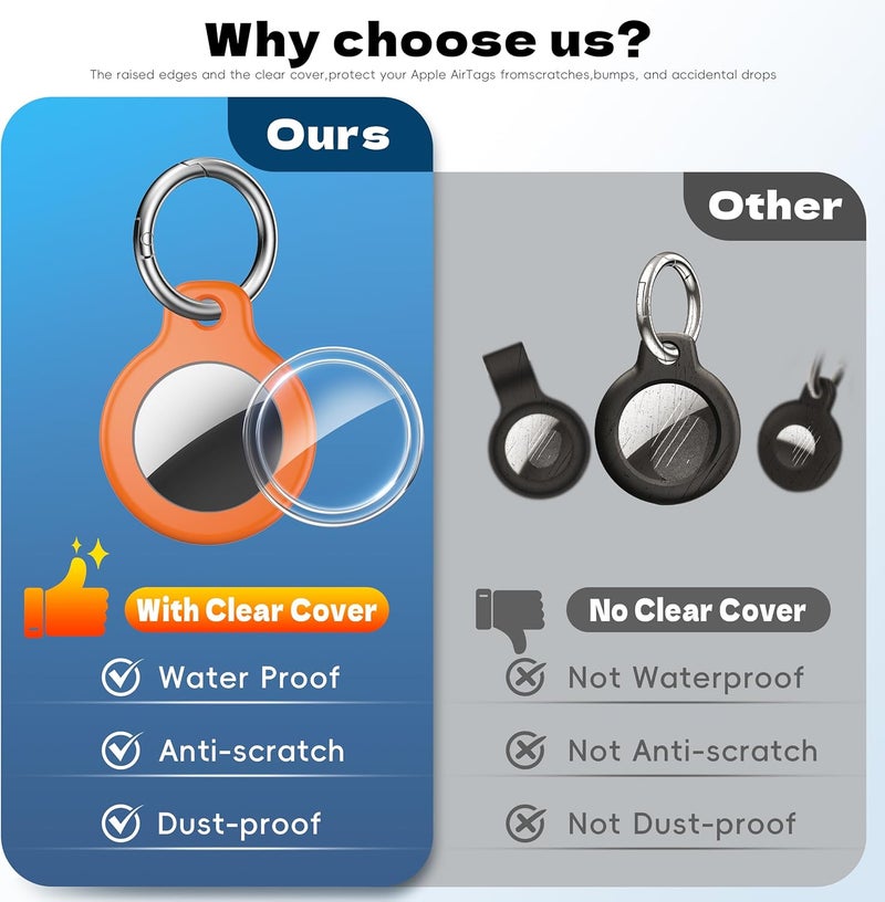 RFUNGUANGO 2025 New Waterproof Keychain Holder - (Set of 4) Locking Case with Cable, Compatible with Apple, Ultra Durable Loss Prevention Case for Luggage, Keys,Black, Orange, Blue, Red - Image 2
